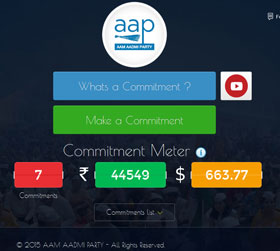 AAM AADMI PARTY